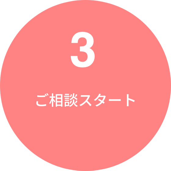 3. ご相談スタート